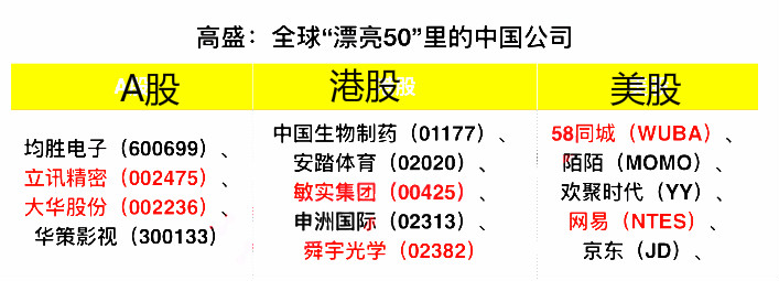 1026上午盘面概况