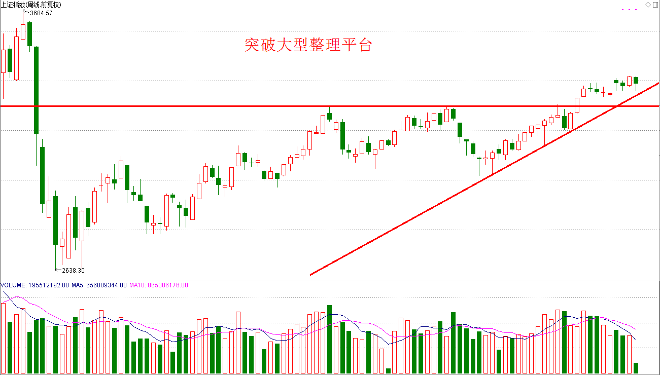 明天，A股还有最后一个“雷”