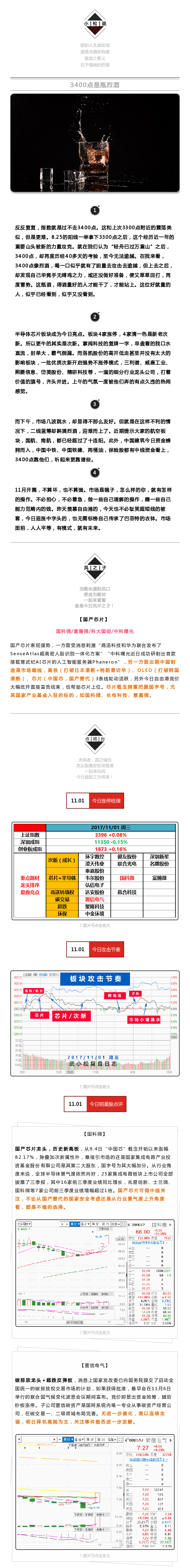 3400点是瓶烈酒