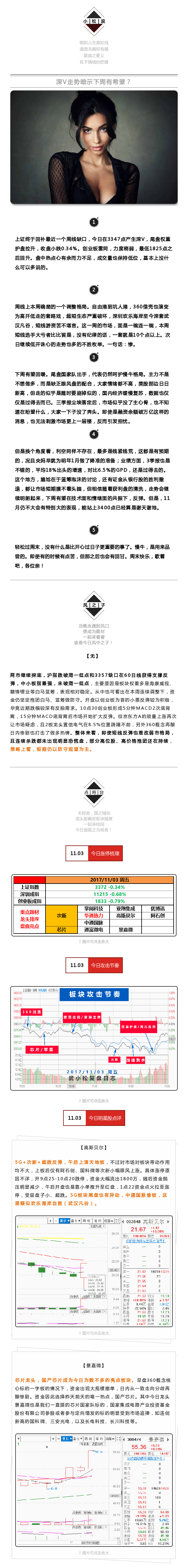 深V走势暗示下周有希望？