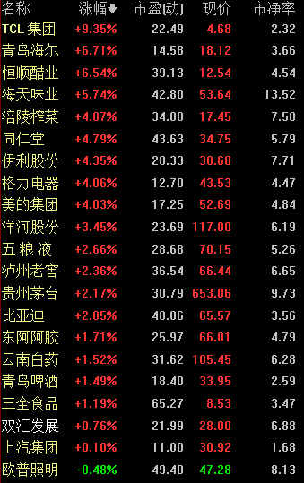 全力围剿A股的“隐形冠军”