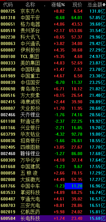 全力围剿A股的“隐形冠军”