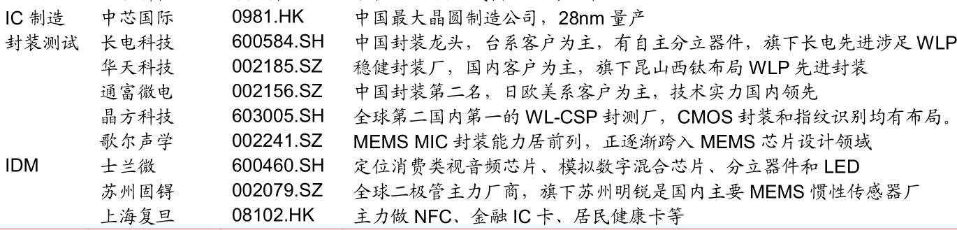 碾压苹果芯片？这家公司值得好好研究