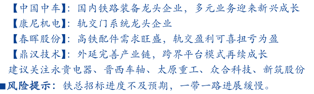 颠覆！有些股票会涨到让你怀疑人生