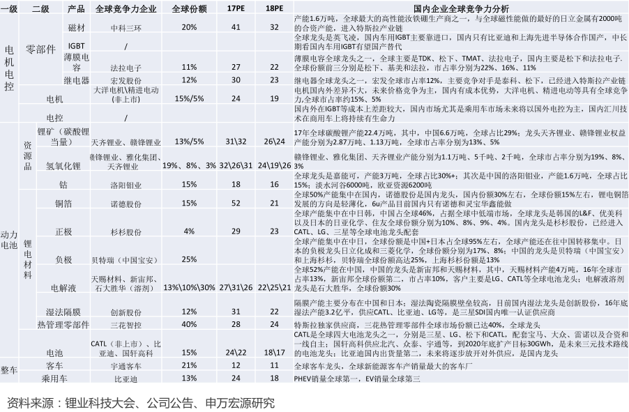 颠覆！有些股票会涨到让你怀疑人生