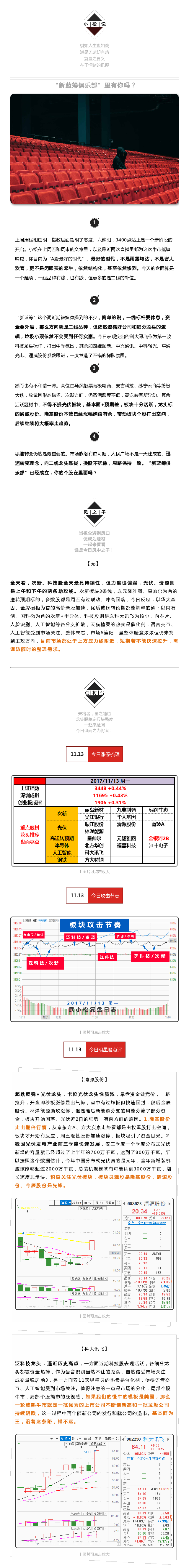 “新蓝筹俱乐部”里有你吗？