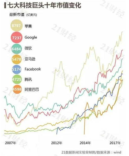 A股之变：你以为的其实并不是你以为的