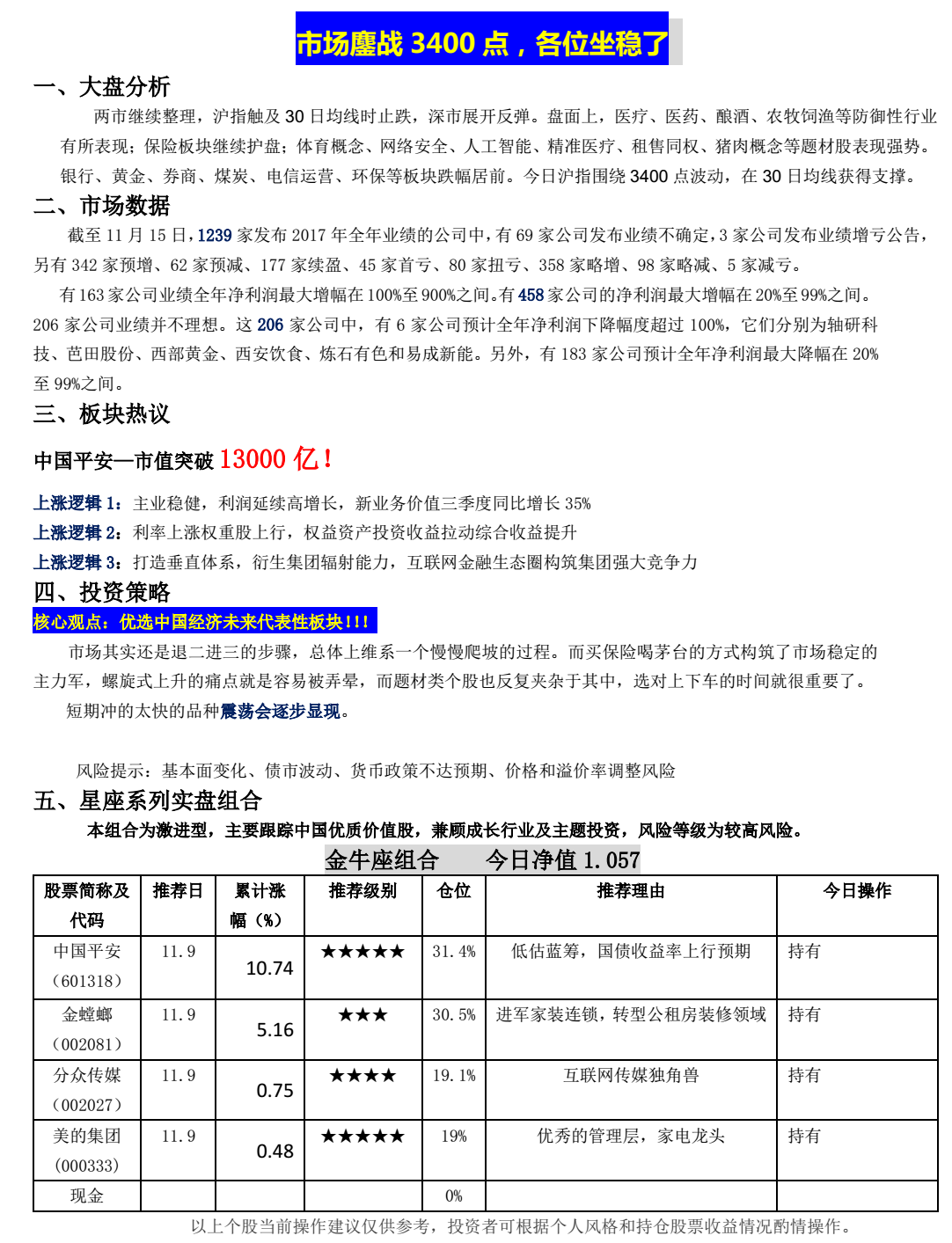 市场鏖战3400点，各位坐稳了