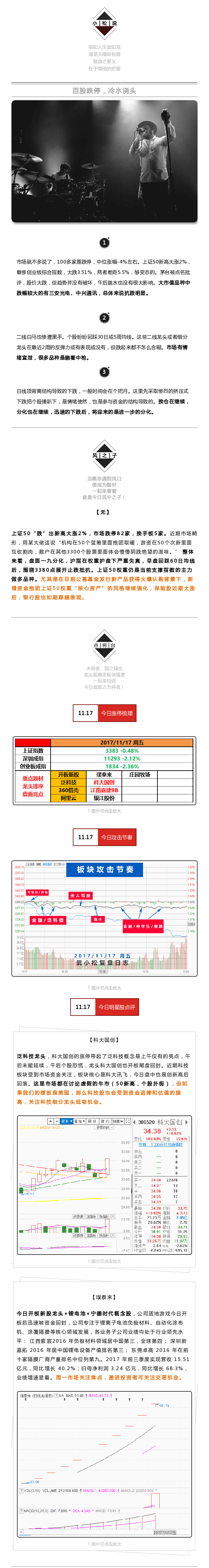 百股跌停，冷水浇头