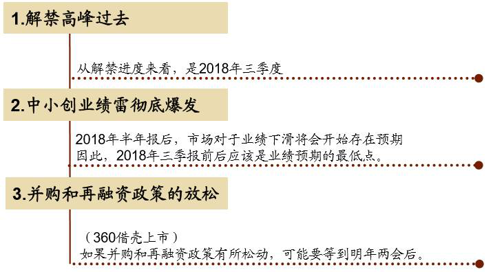 今年是白马  明年会是谁？