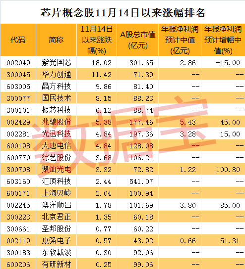 年底，防火防盗更要防18个跌停