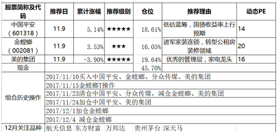 市场政策扰动，次新板块全线下跌