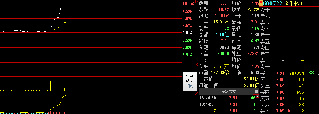 钢铁