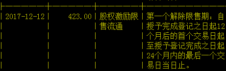 高汤解禁来临，仓位重的谨慎持有