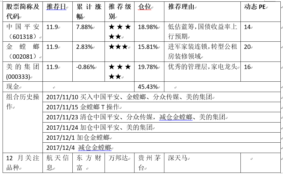 向左走   向右走