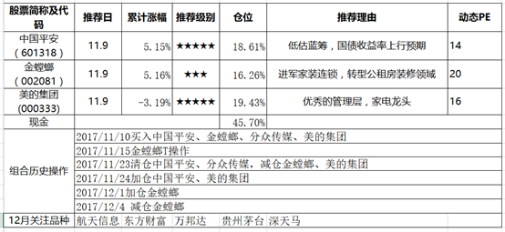 敌人到底在哪？