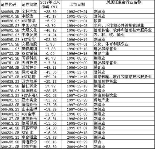 闪避！铁公鸡中的“战斗机”