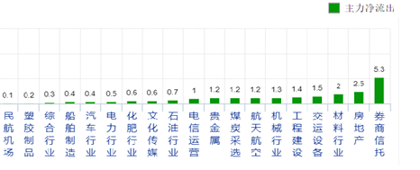 大道至简 拥抱2018