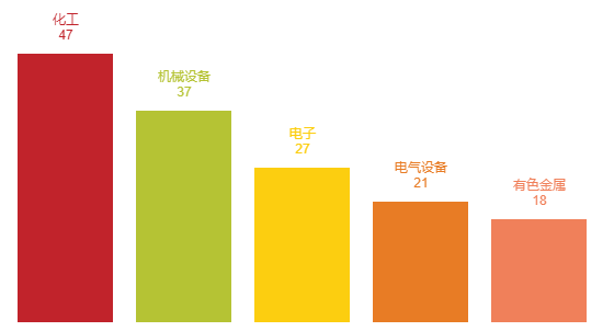 今天，年报业绩浪或被这只股点燃