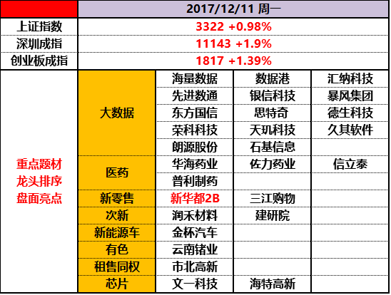 今天，我感受到了，“涨起来”的那种舒服！