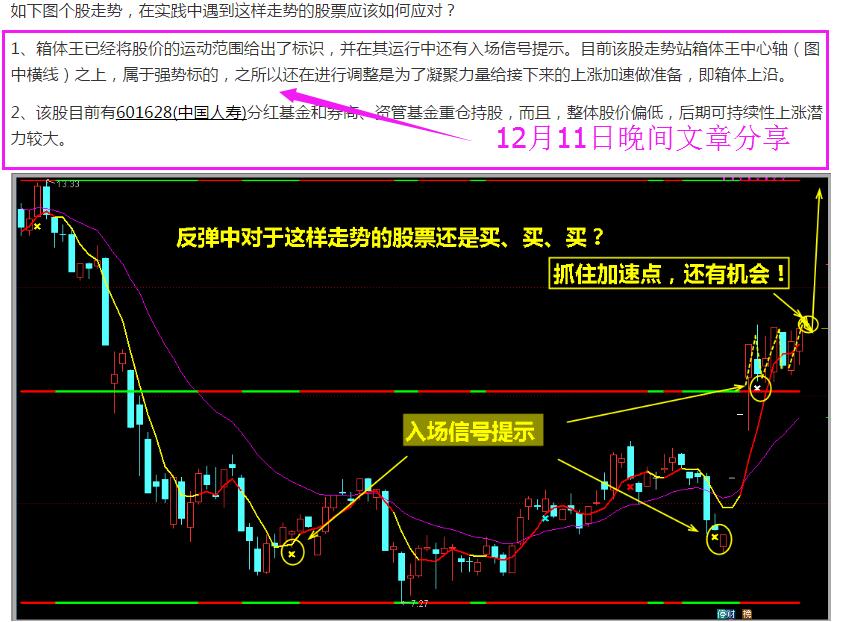 短线擒牛绝技捕捉中环股份两涨停，下一只瞄准它！