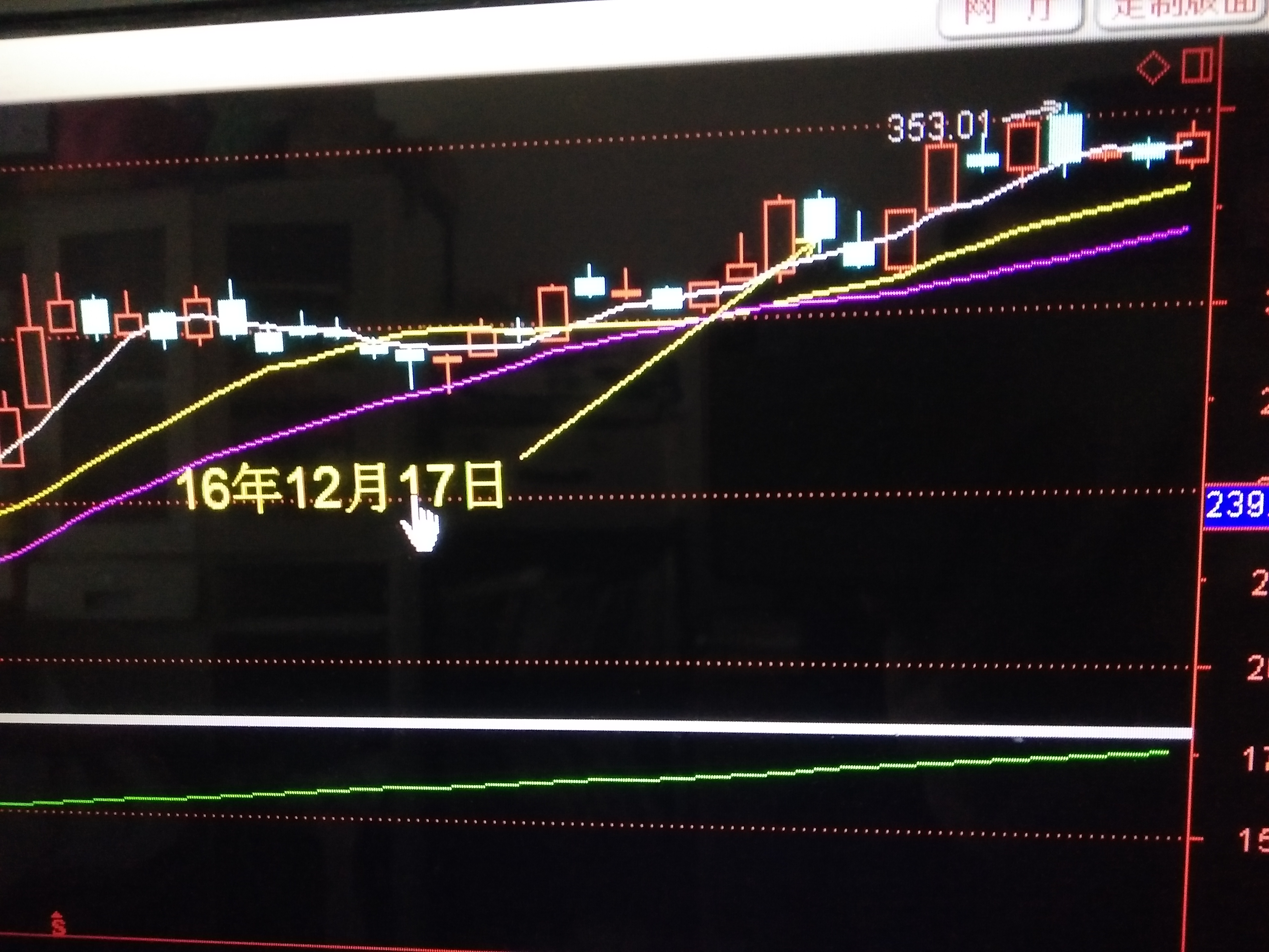 逻辑后知后觉跟不上走势变化