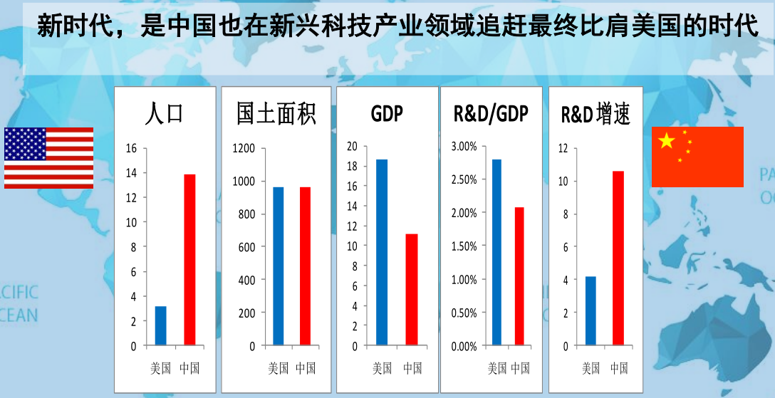 2018：谁来接棒大盘白马股？