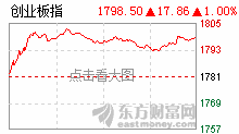 今天被打脸了