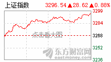 今天被打脸了