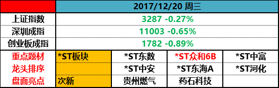 不要在犹豫中失去方向