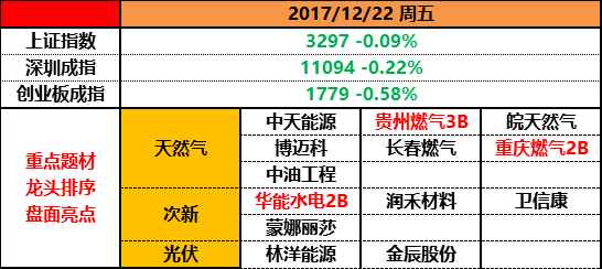 市场已经不是那个热闹的茶馆