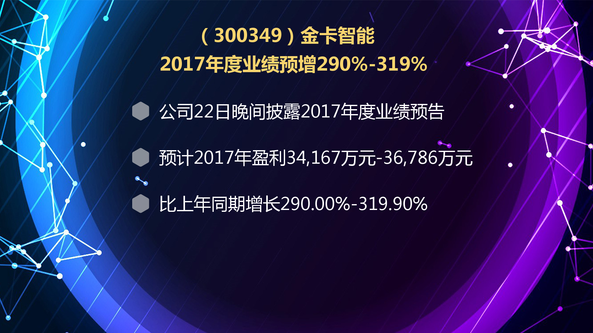 2017年12月22日公告