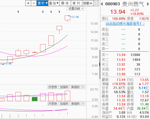 黑色周一背后暗流涌动