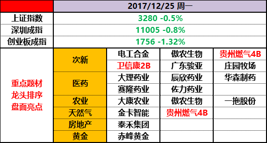 黑色周一背后暗流涌动