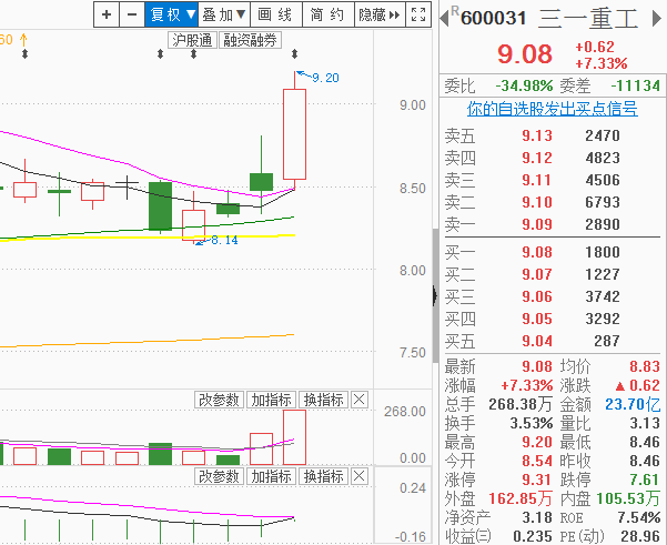 春江水暖 次新先知