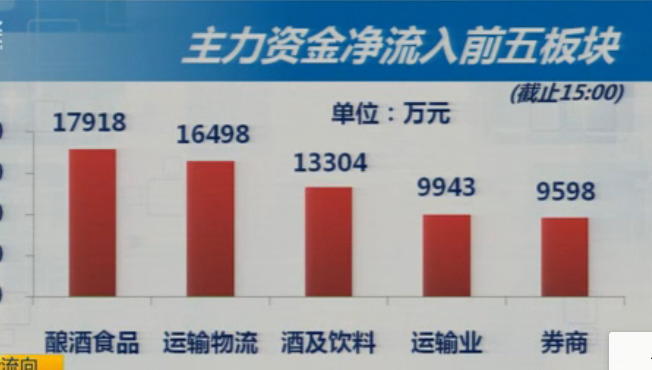 贸易争端升级  谈判解决可期