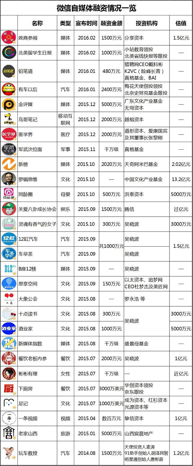 张春林：一天两个跌停！季报扫雷很关键