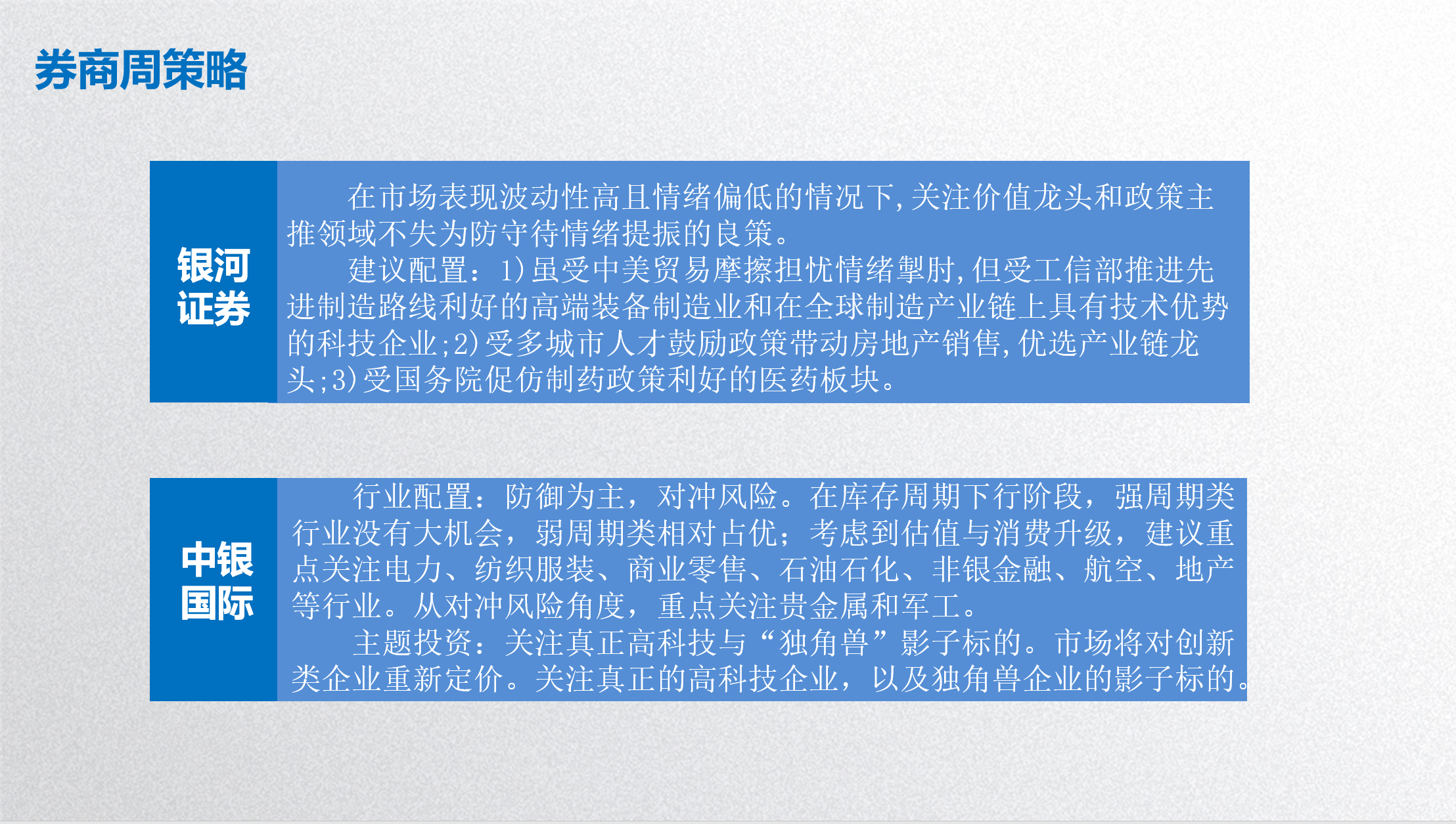 今天跟杨继农老师搭档《一周策略会》，提要发出来，大家先预习起来，有疑问留言给我，节目跟大家交流哟