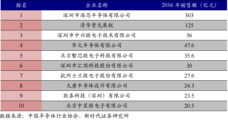 张春林：第二波大利好，来了！