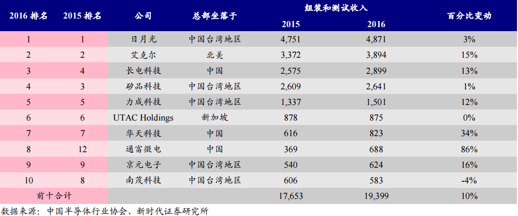 张春林：第二波大利好，来了！