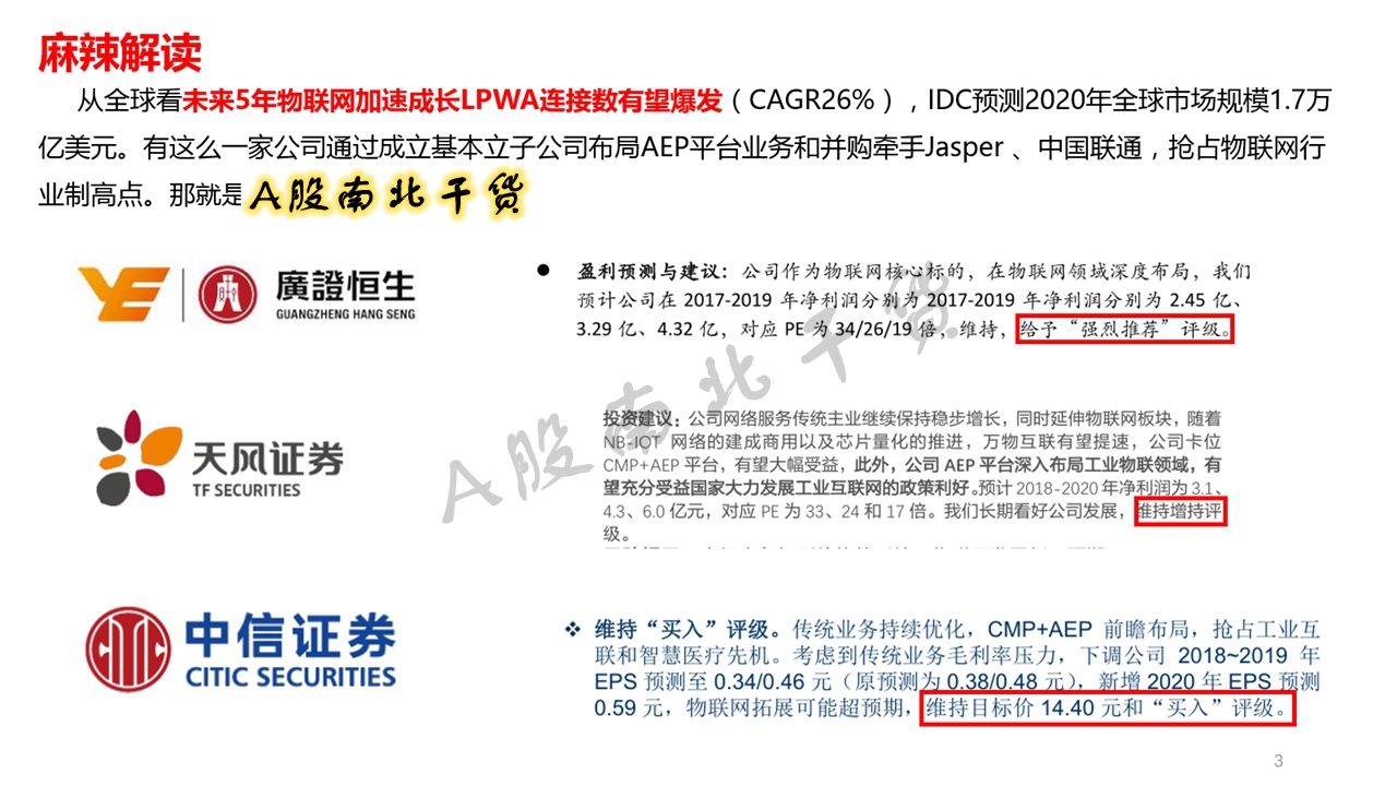 CMP+AEP前瞻布局，这家公司要瓜分万亿美元级别市场