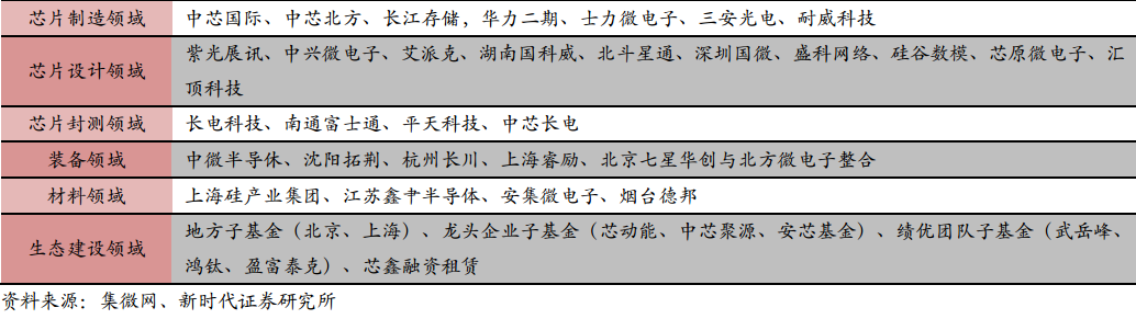 张春林：第二波大利好，来了！