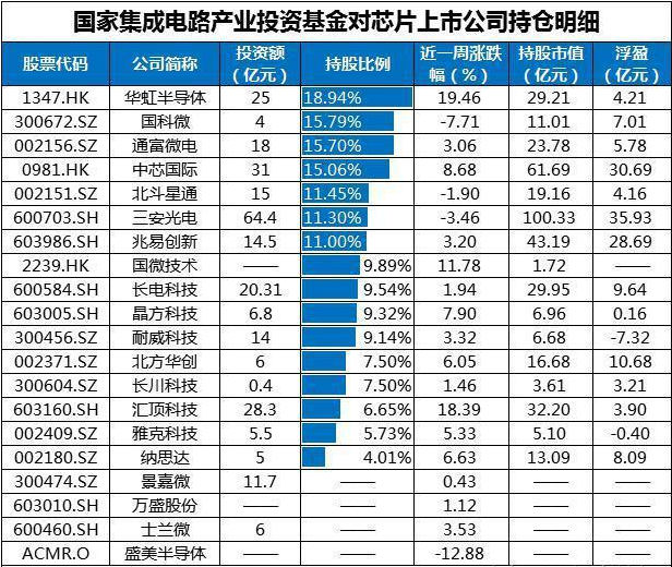 贸易谈判现转机？对股市影响分析