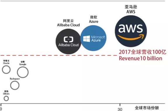 黑色周四  明日是红还是黑？