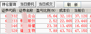 跟随的粉丝这个季度是开心的