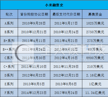 巨头驾到！这些A股正在“蹭热点”