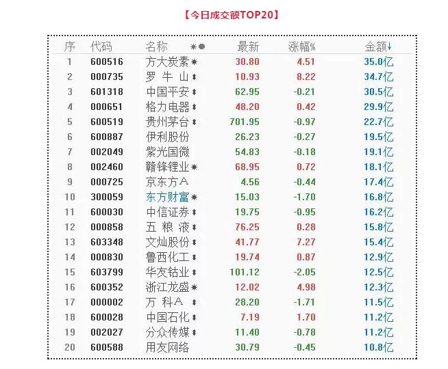 市场监管需要一个长治机制 | 武小松复盘