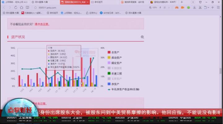 薛松教你捕捉史上最有潜力的涨价概念股