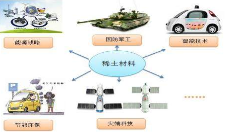 6月迎接入摩增量资金，谁将会成为入摩宠儿（二）