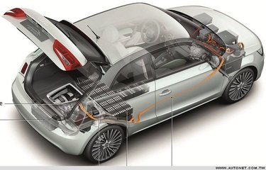 新能源汽车锂电池深入解读，值得了解的行业内幕